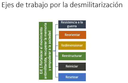 Diagrama, Texto
Descripción generada automáticamente